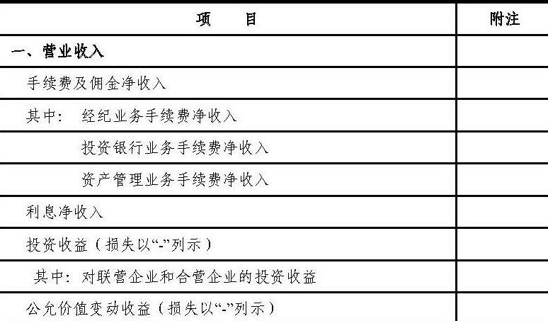 会计报表附注